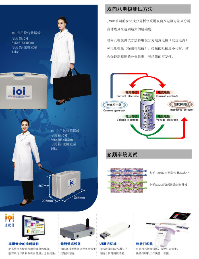 IOI353人體成分分析儀可折疊，便于存放。